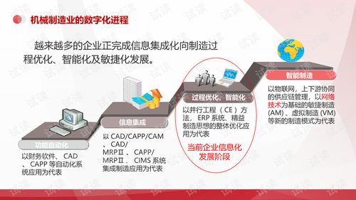 智慧融合，智造未來 機械行業(yè)的數(shù)字化工廠與數(shù)字文化創(chuàng)意服務新范式